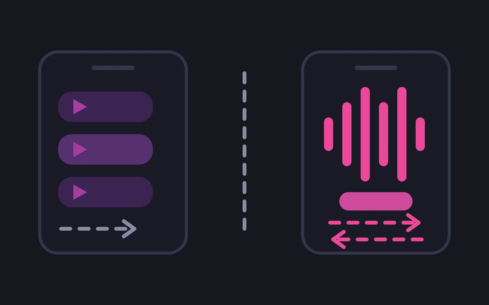Two phone frames either side of a dashed divider: the left holds three chat bubbles each with a small play triangle and one arrow pointing right, the right holds a bright pink waveform above a call bar with two arrows pointing opposite ways