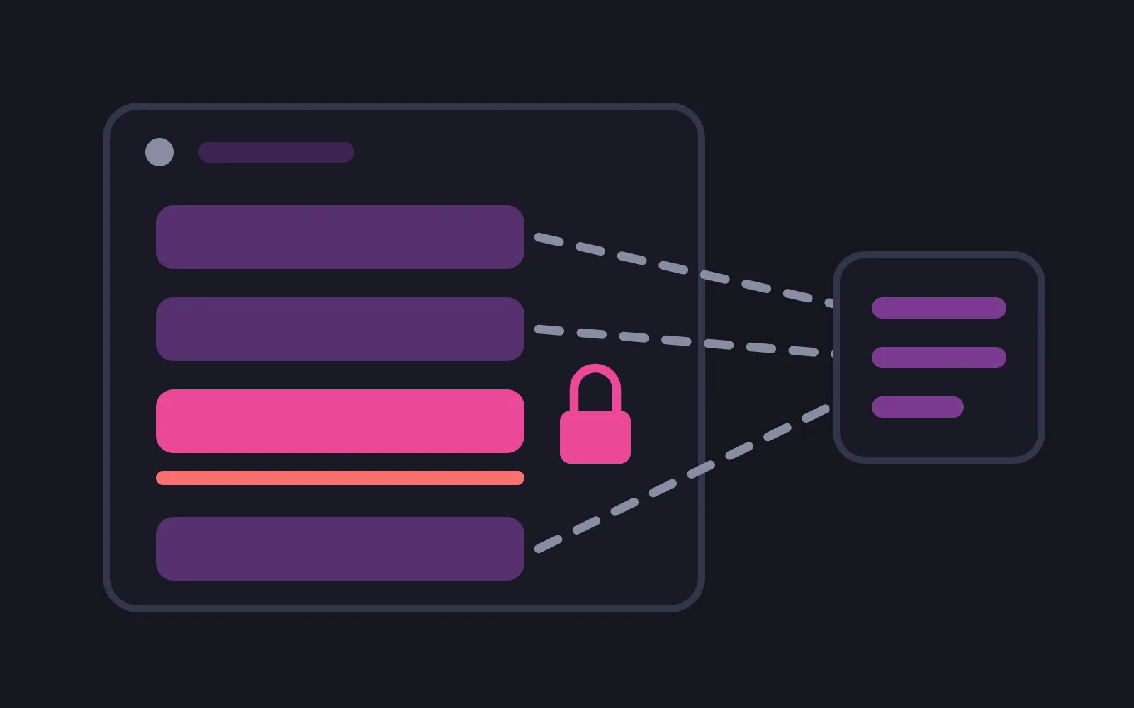 A dark setup form card holding four field bars, three of them mid-purple with dashed lines running out of the card to a notes block on the right, and the fourth bright pink with a padlock beside it and a red underline